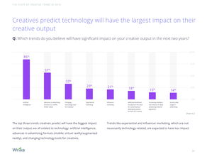 互聯(lián)網(wǎng)數(shù)據(jù)資訊中心 199IT與互聯(lián)網(wǎng)數(shù)據(jù)服務(wù)的融合與價(jià)值